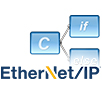EtherNET/IP和谈栈