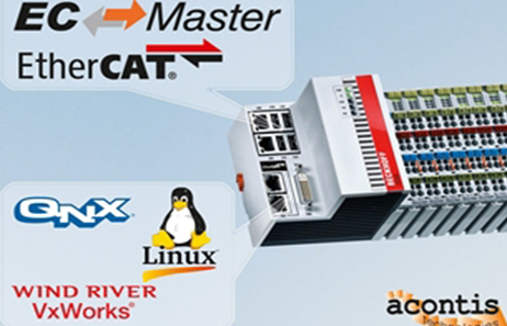 EtherCAT：EtherCAT主站和谈栈