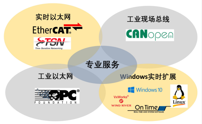 问鼎国际十年人物专访——袁冶