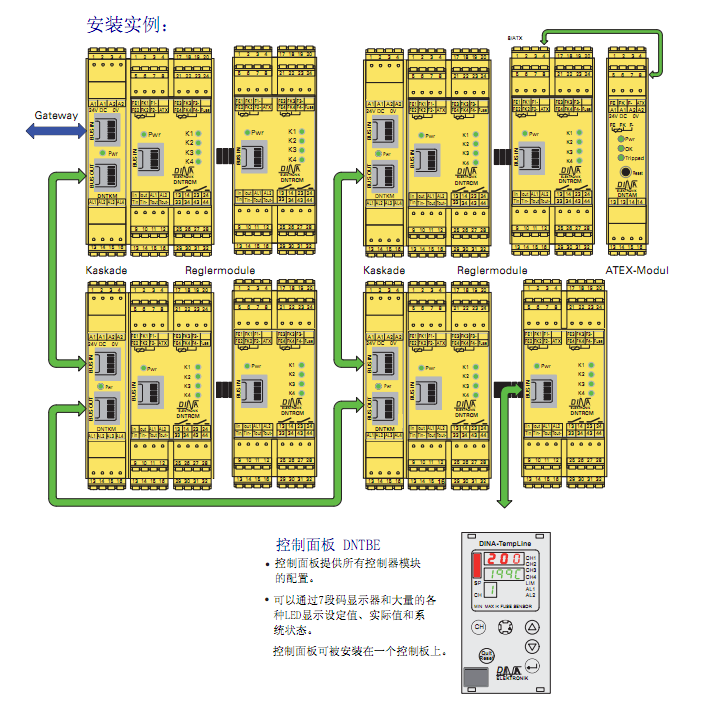 问鼎国际(中国区) - 官方网站