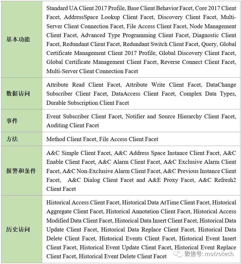 问鼎国际(中国区) - 官方网站