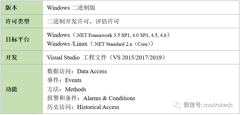 问鼎国际(中国区) - 官方网站