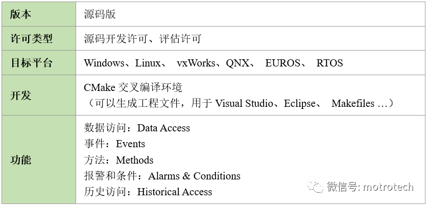 问鼎国际(中国区) - 官方网站