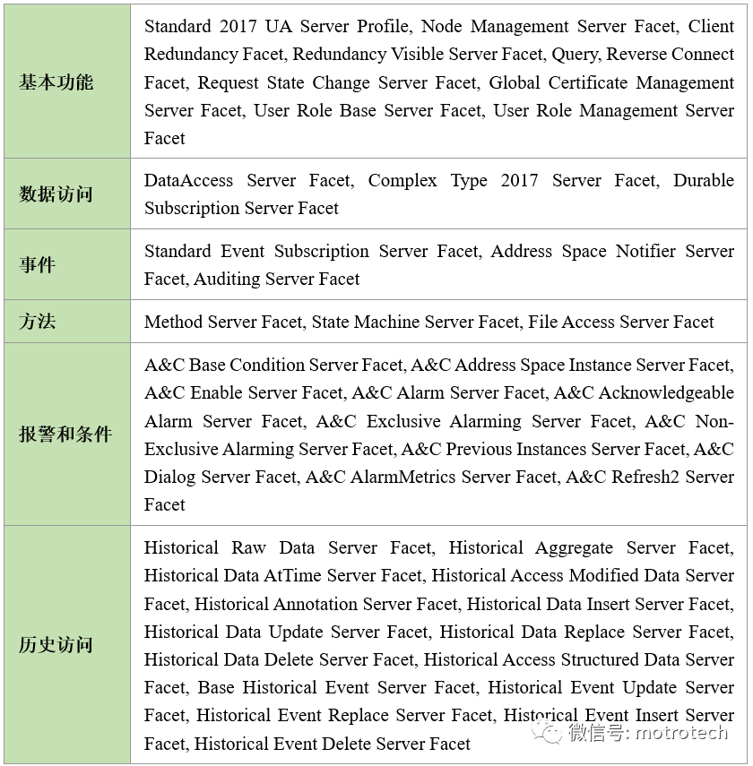问鼎国际(中国区) - 官方网站