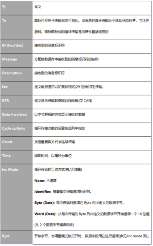 问鼎国际(中国区) - 官方网站
