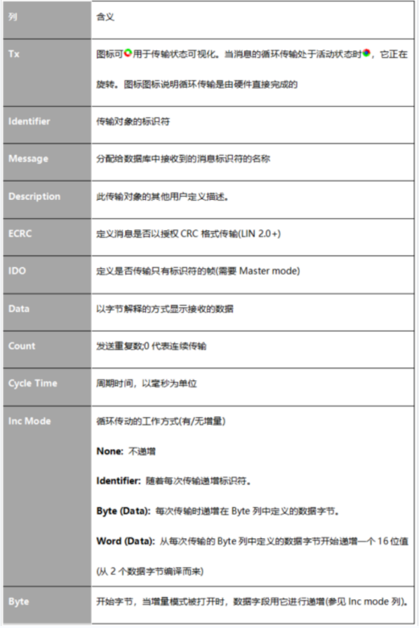 问鼎国际(中国区) - 官方网站